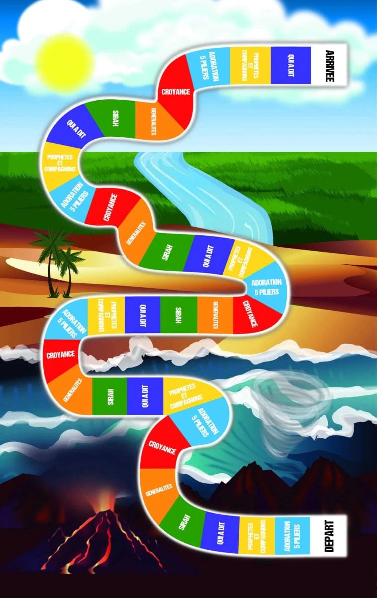 Note ton ‘ilm ! Jeu de société Islamique Al-imen Jeu Islam 3770035896004 Librairie Musulmane Al-imen