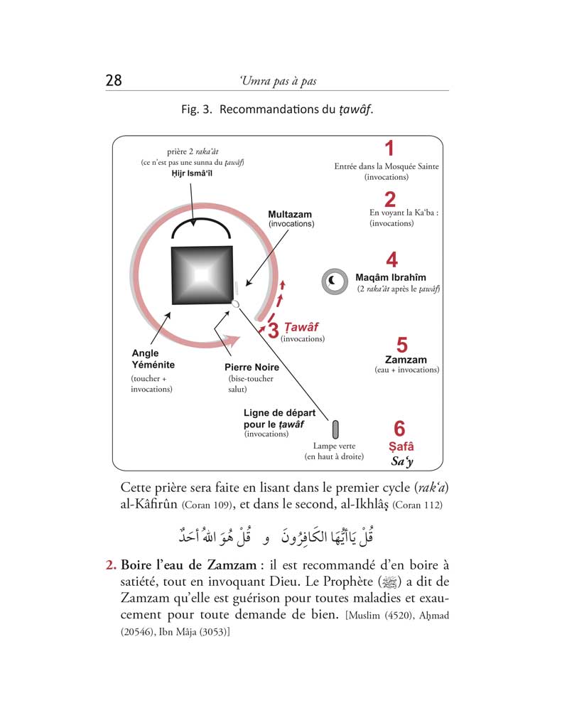 Al-imen